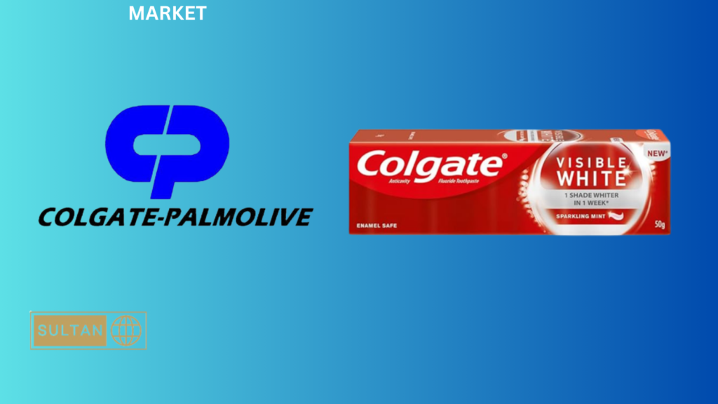 Colgate India share price